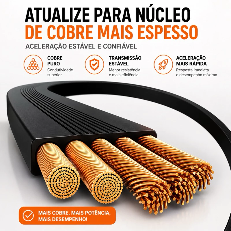 Núcleo de cobre mais espesso e transmissão estável